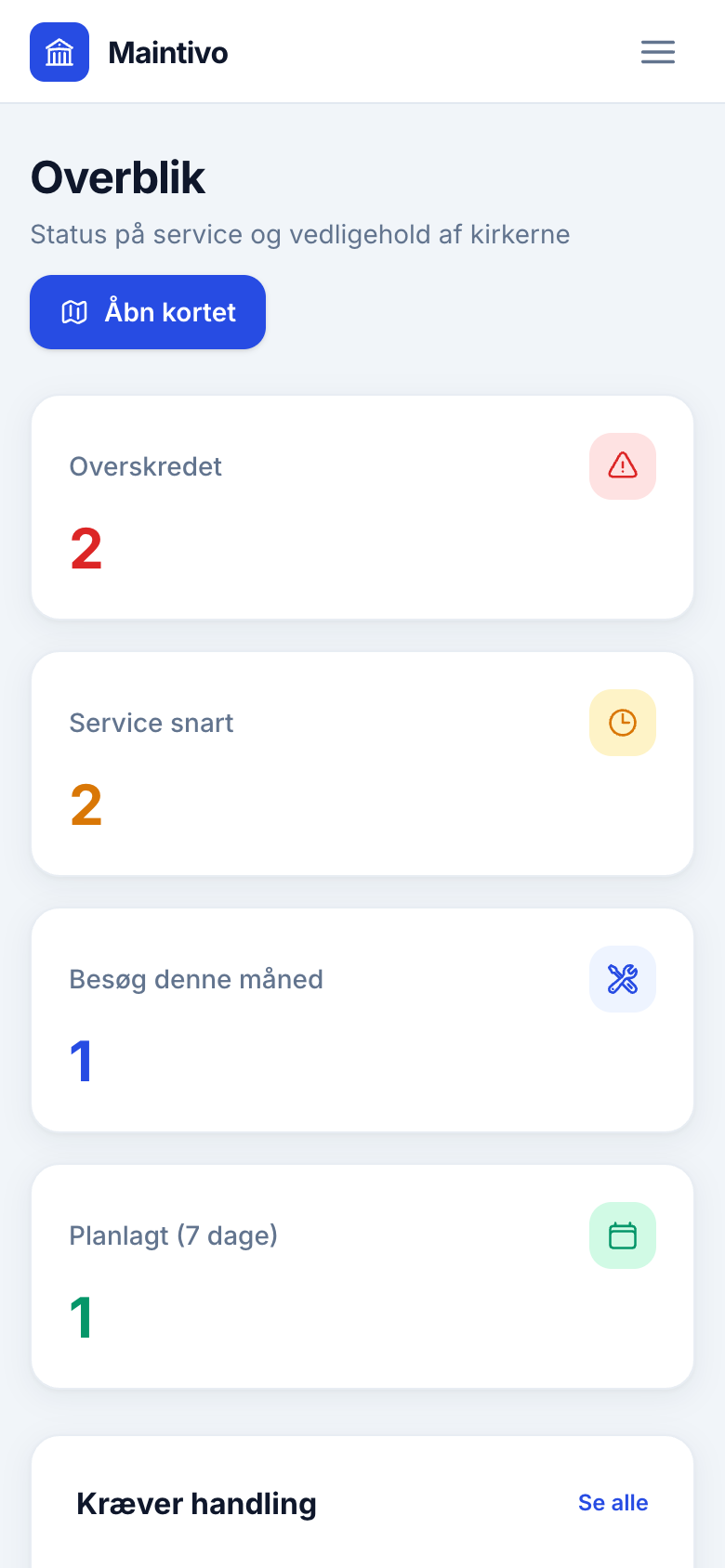 Overblik fra morgenstunden